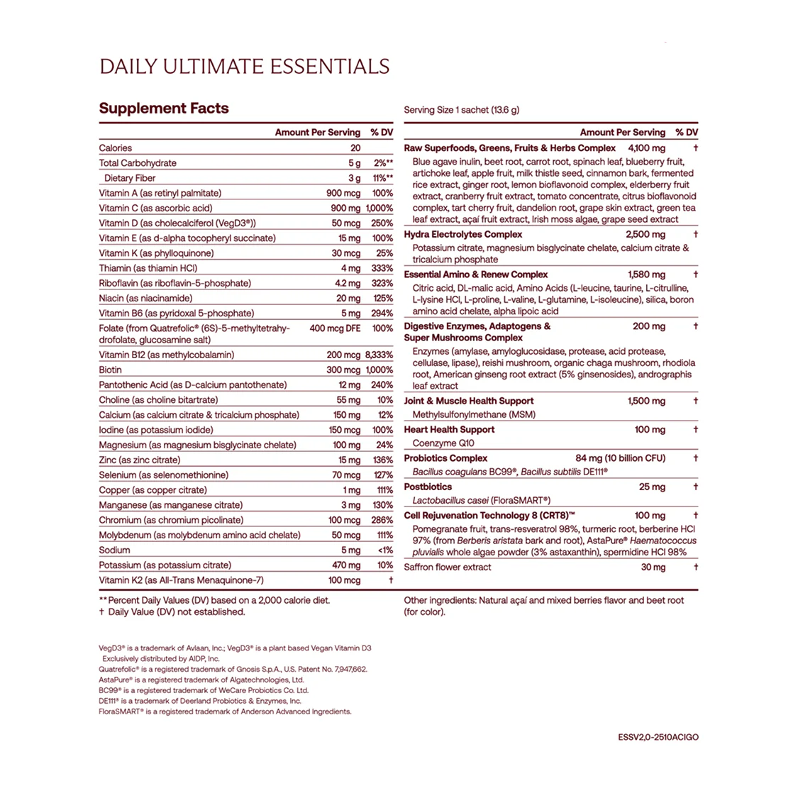 Daily Ultimate Essentials Pro: All-in-One Supplement - Image 11