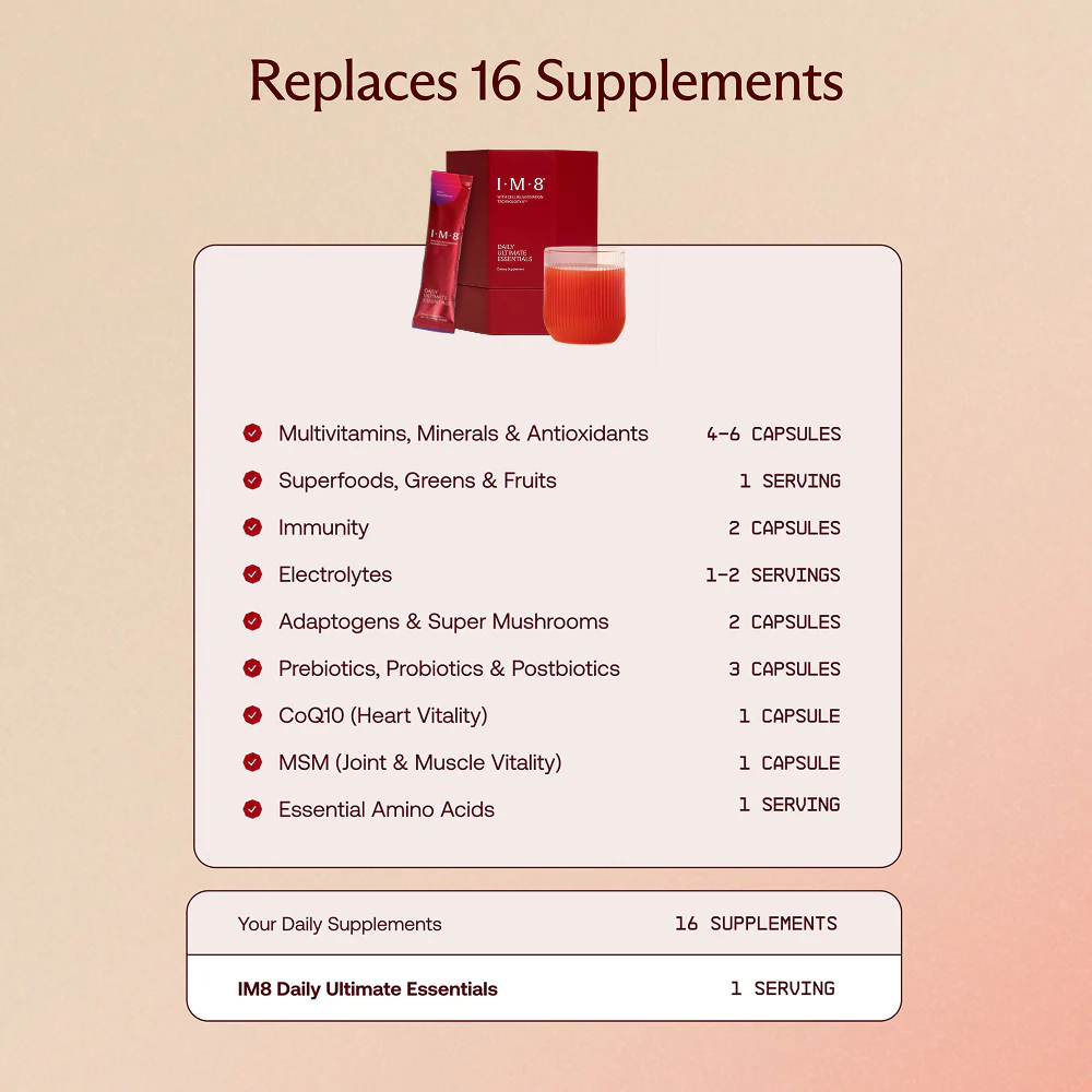Daily Ultimate Essentials Pro: All-in-One Supplement - Image 7