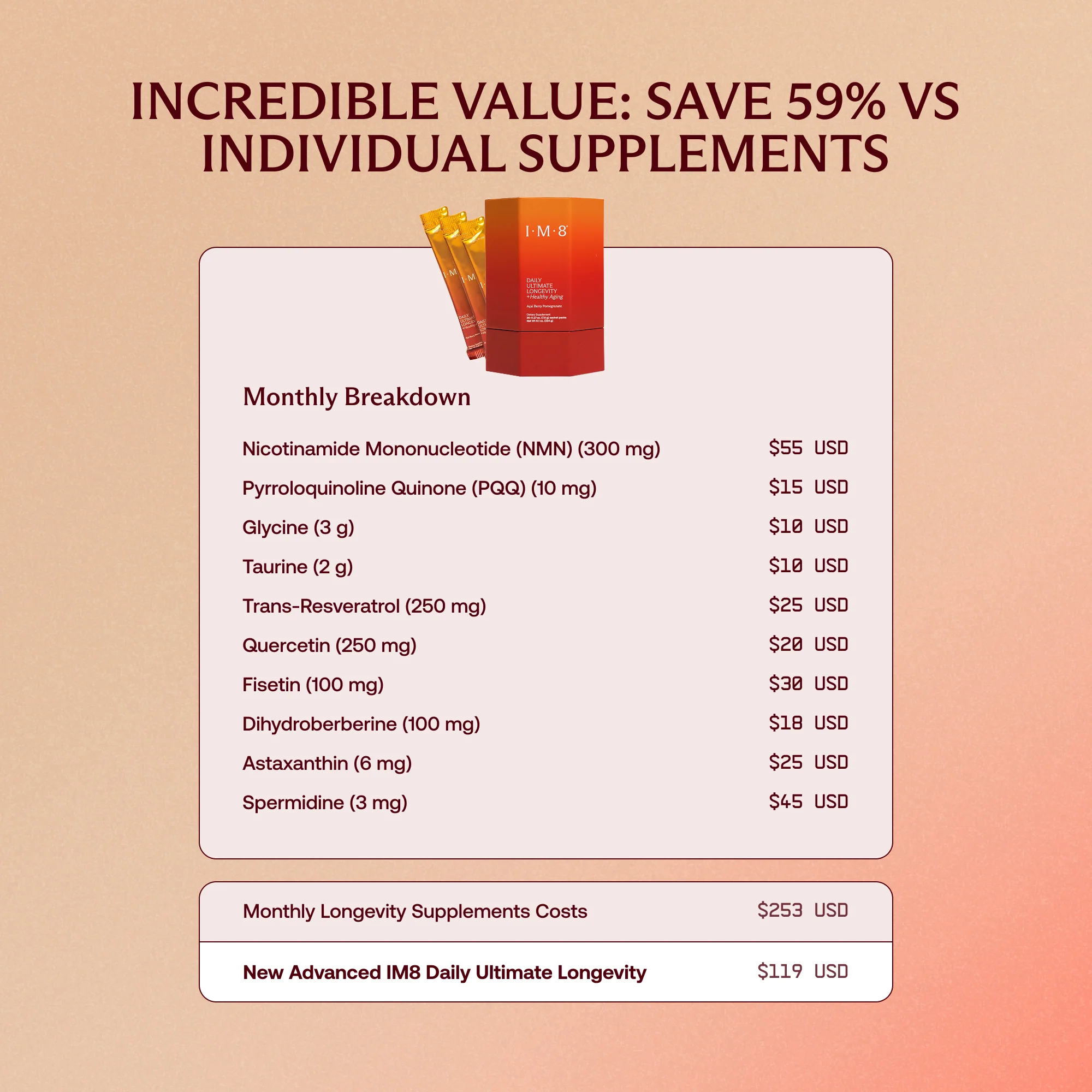 Daily Ultimate Longevity: Healthy Aging - Image 4
