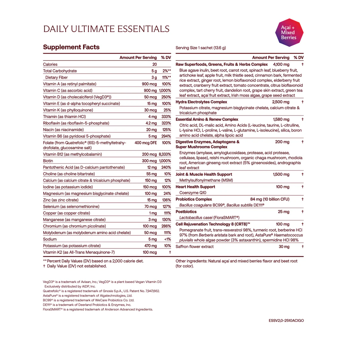 The Beckham Stack: Essentials Pro + Longevity Set - Image 6